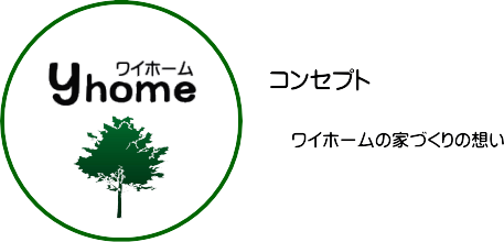 コンセプト